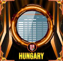 PREDIKSI TOGEL HUNGARY 06 SEP 2026 AVANZATOTO