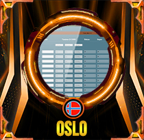 PREDIKSI TOGEL OSLO 06 SEP 2026 AVANZATOTO
