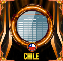 PREDIKSI TOGEL CHILE 07 SEP 2026 AVANZATOTO