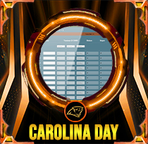 PREDIKSI TOGEL CAROLINA-DAY 06 SEP 2026 AVANZATOTO