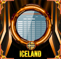 PREDIKSI TOGEL iCELAND 06 SEP 2026 AVANZATOTO