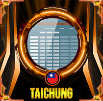 PREDIKSI TOGEL TAICHUNG 05 SEP 2026 AVANZATOTO