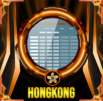 PREDIKSI TOGEL HONGKONG 05 SEP 2026 AVANZATOTO