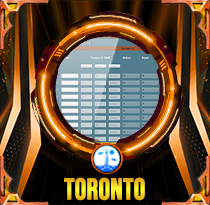 PREDIKSI TOGEL TORONTO 06 SEP 2026 AVANZATOTO