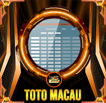 PREDIKSI TOGEL TOTOMACAU-4D-P4 06 SEP 2026 AVANZATOTO