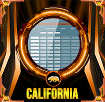 PREDIKSI TOGEL CALIFORNIA 07 SEP 2026 AVANZATOTO